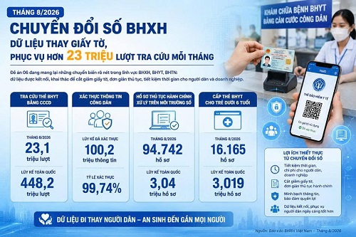 Bài viết 110.2.jpg