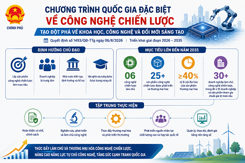 Bài viết 113.2.png
