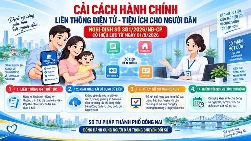 Bài viết 125 STP.jpg