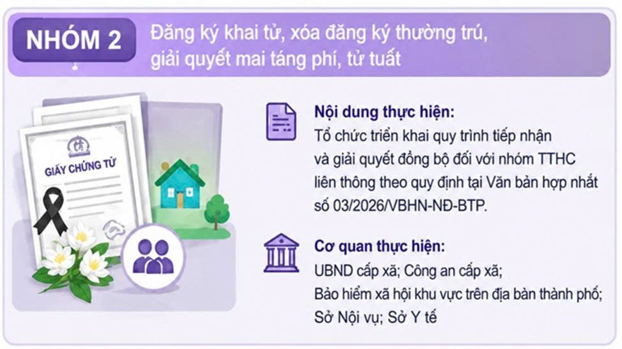 Bài viết 136.3.jpg