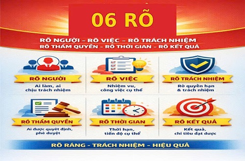 Bài viết 28.2.jpg